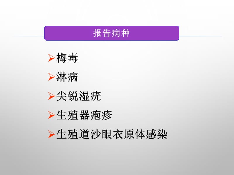 报告性病诊断标准.ppt_第2页