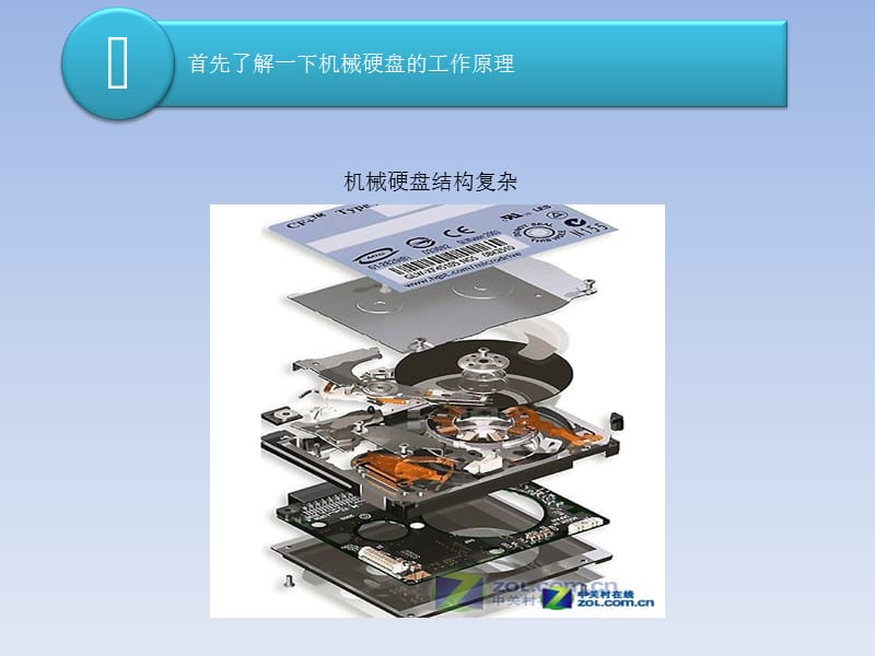 机械硬盘和固态硬盘的工作原理和区别-文档.ppt_第2页