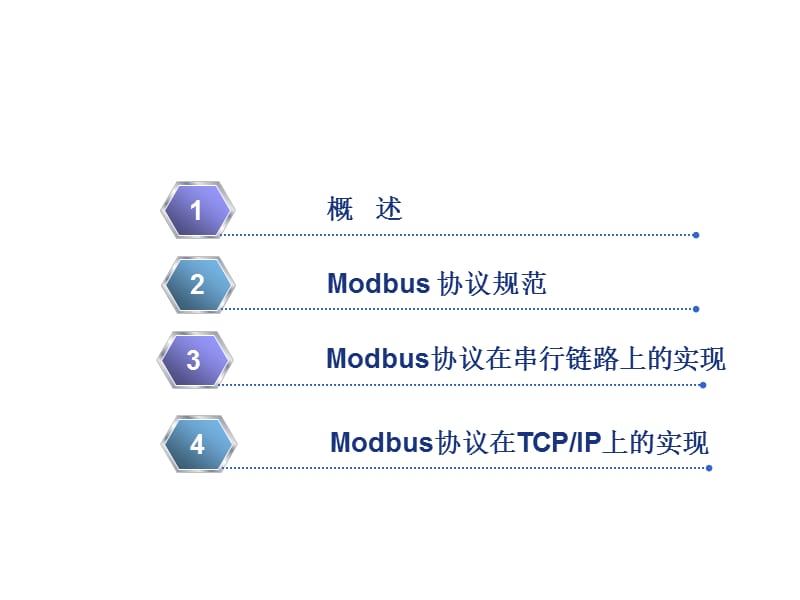 MODBUS-TCP-协议解析.ppt_第2页