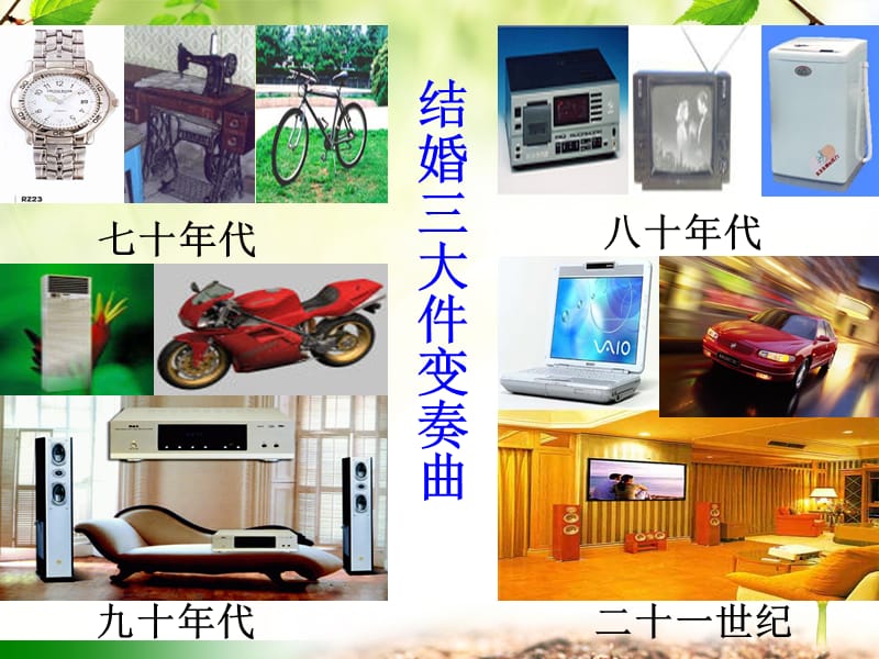 影响消费水平的因素.ppt_第2页