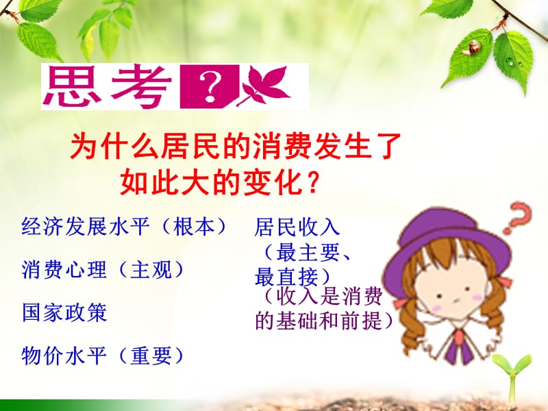 影响消费水平的因素.ppt_第3页