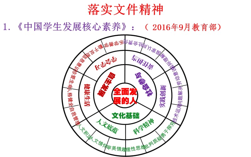 2018高考语文分析.pptx_第2页