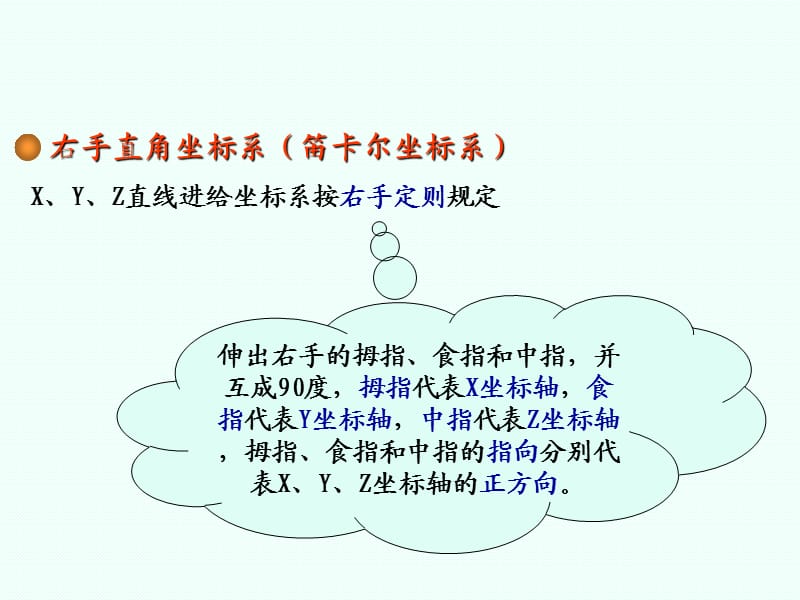 数控机床的坐标轴及各轴确立.ppt_第3页