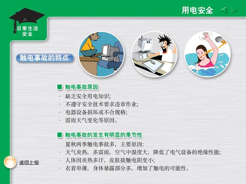 “安全教育”主题班会.ppt_第3页