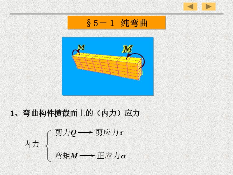 材料力学-5梁的弯曲应力.ppt_第2页