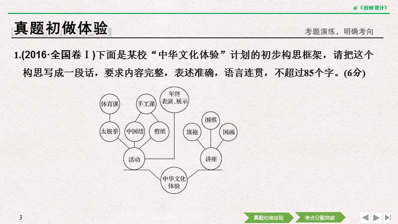 2019高考·图文转换.pptx_第3页