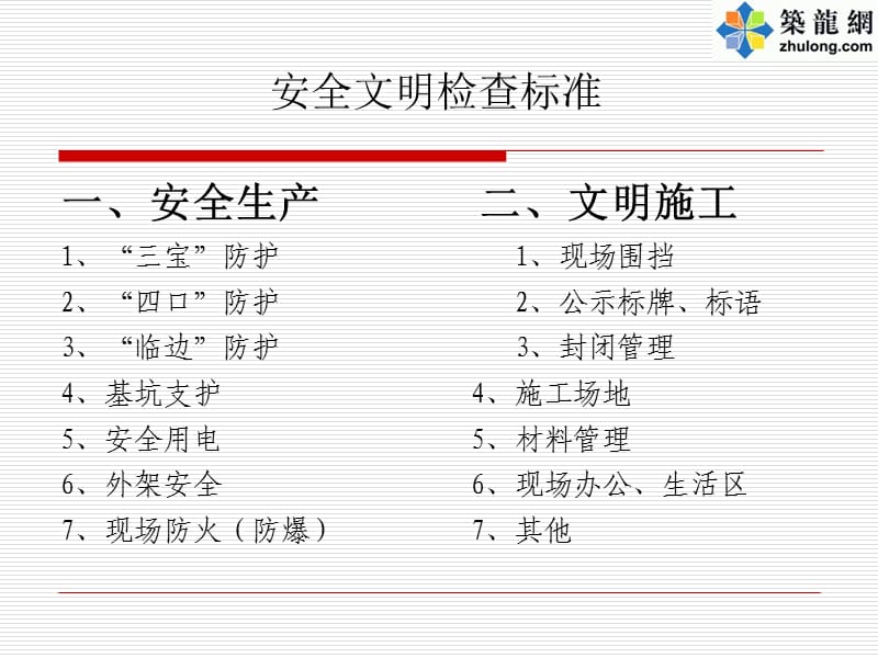 建筑工程安全文明施工全套检查标准(附图丰富).ppt_第1页