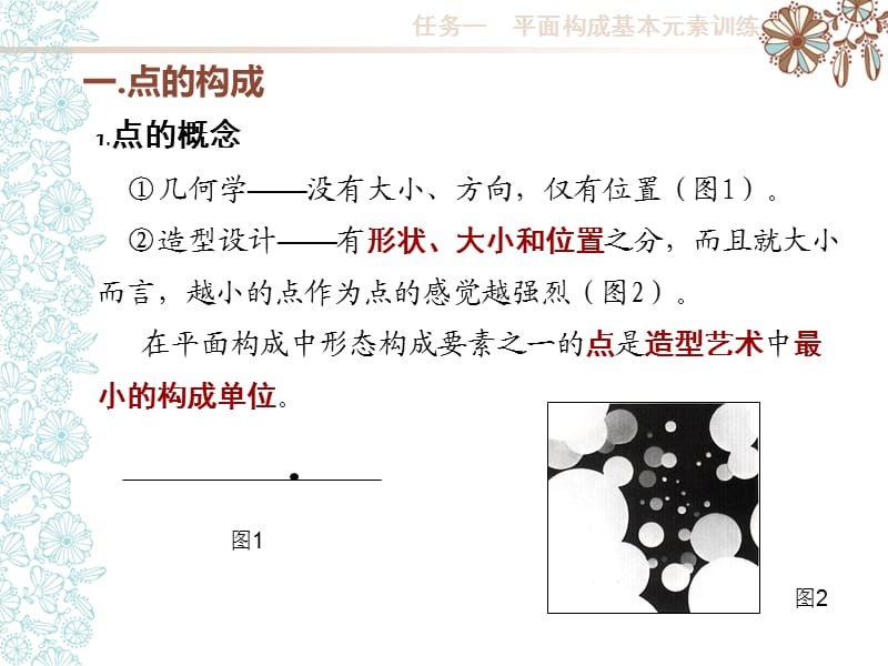 平面构成基本元素训练-点、线、面.ppt_第3页