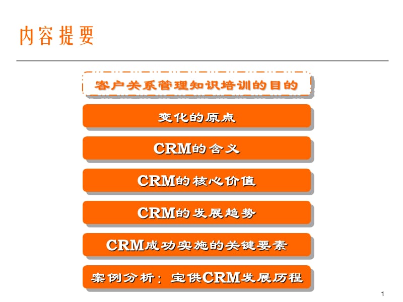 CRM客户关系管理.ppt_第1页