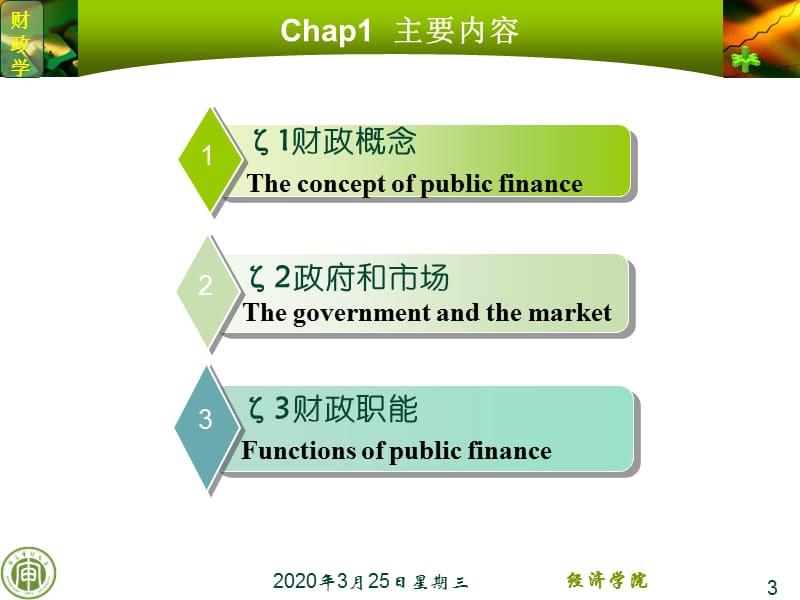 陈共财政学第九版第一章财政概念与职能.ppt_第3页