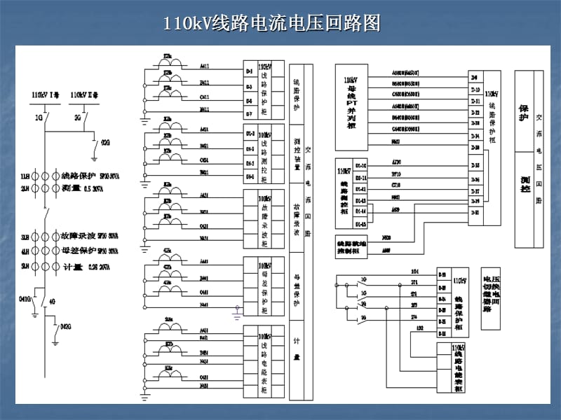 电气二次图基础讲解.ppt_第3页