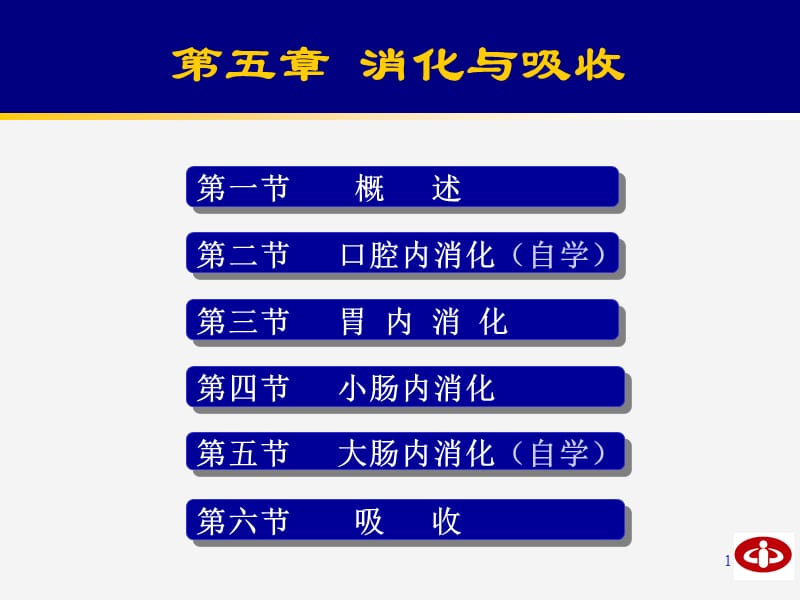 生理学第六章小肠内消化和吸收.ppt_第1页