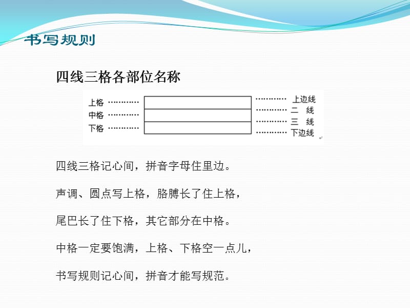 汉语拼音的书写规则.ppt_第3页