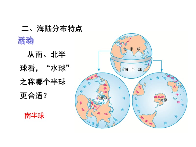 《世界的海陆分布》课件新.ppt_第3页