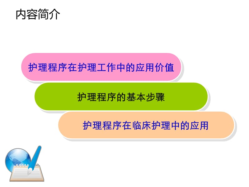 护理程序在临床护理中应用案例分析.ppt_第2页