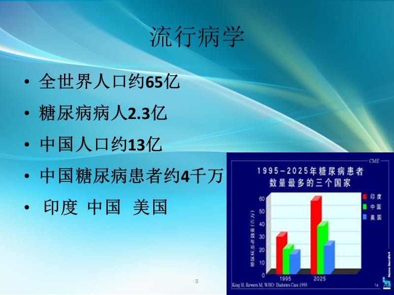 慢性支气管ppt_第3页