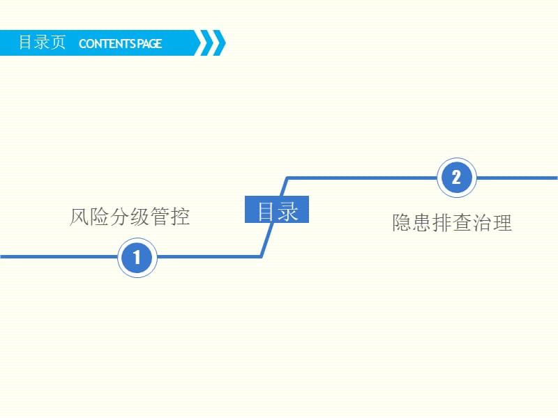 《双体系建设》PPT课件.pptx_第2页