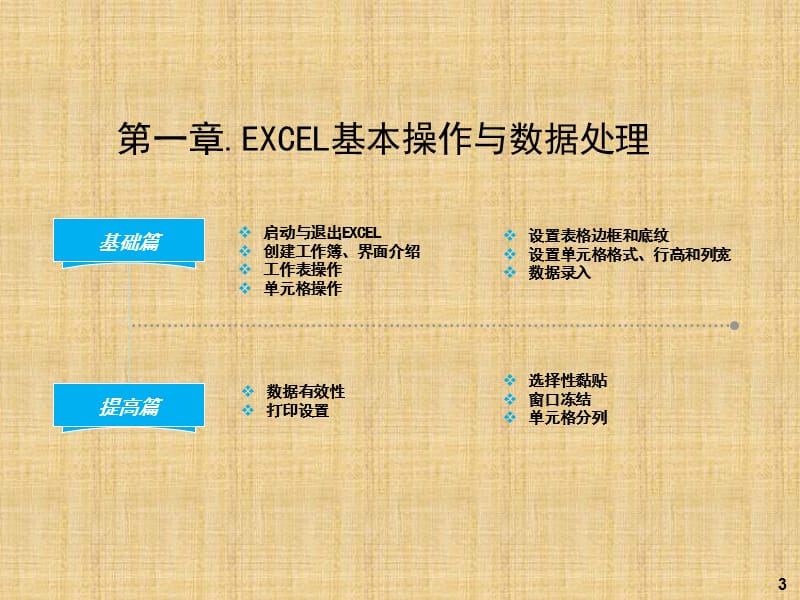 Excel高效办公技巧培训.ppt_第3页
