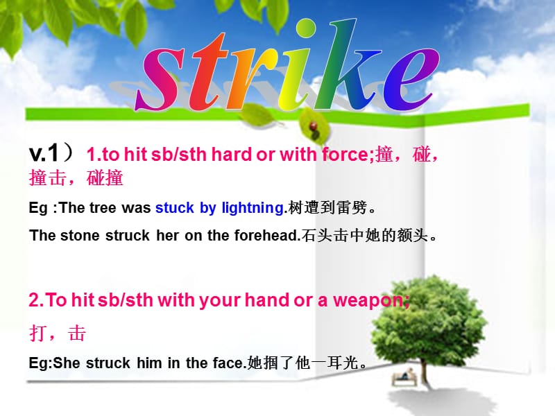 综英词语讲解之strike英文版.ppt_第2页