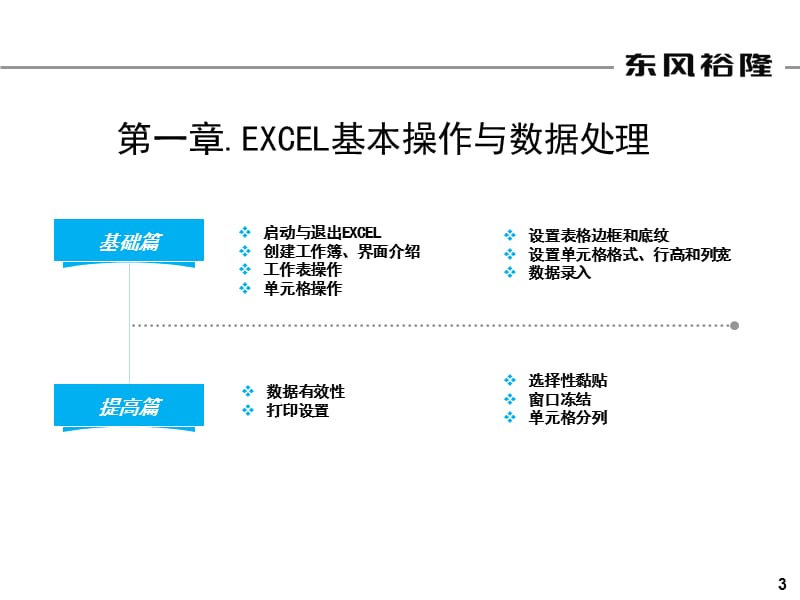 Excel高效办公软件培训.ppt_第3页