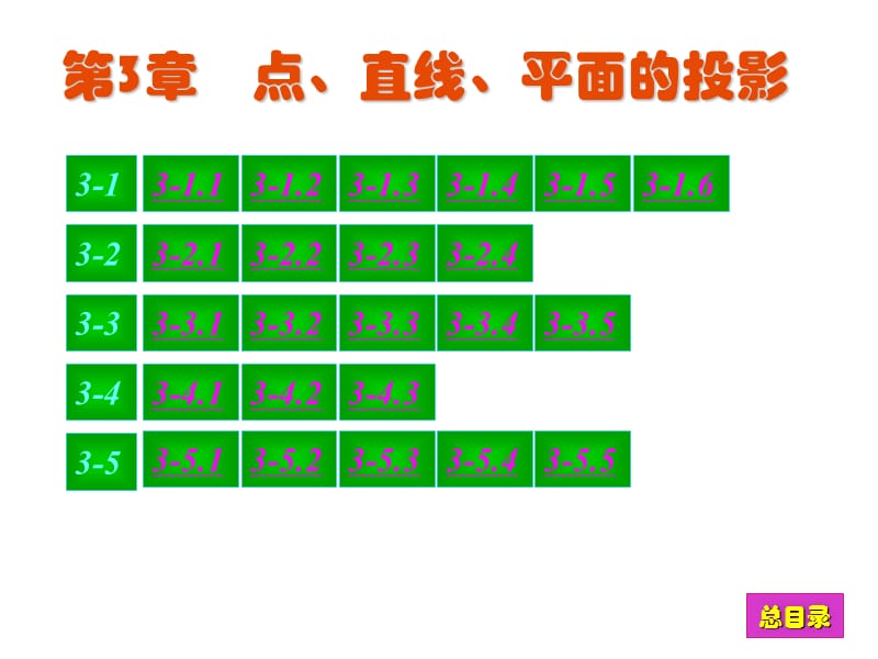 《工程制图答案》PPT课件.ppt_第1页