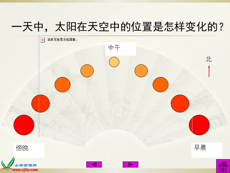 苏教版小学科学五年级上册《太阳和影子》课件.ppt_第3页