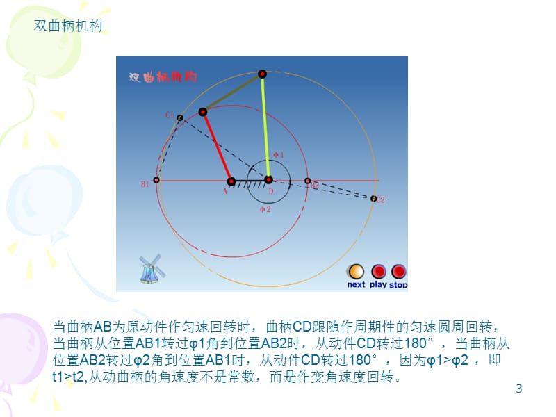 机械机构原理-动画演示.ppt_第3页