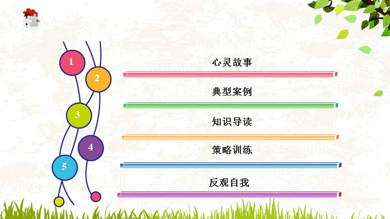 高中生心理健康教育-第一章第一节适应新环境.ppt_第2页