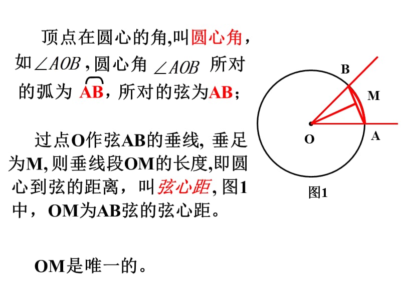 《圆心角定理》PPT课件.ppt_第3页