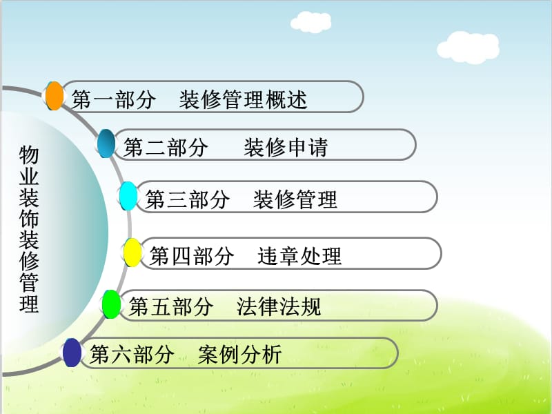 物业装饰装修管理概述PPT(共54张).ppt_第3页