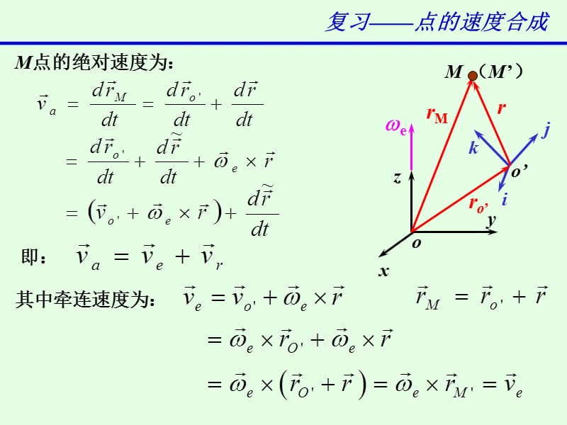 理论力学课件(上).ppt_第3页