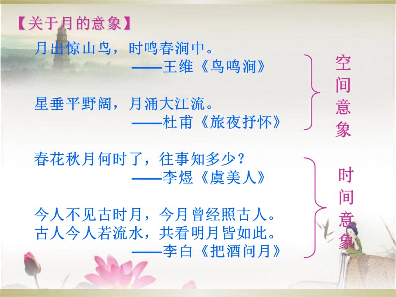 《春江花月夜》PPT课件.ppt_第2页