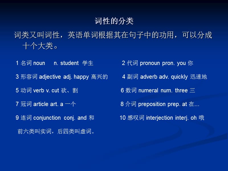 英语词性的分类及用法.ppt_第2页