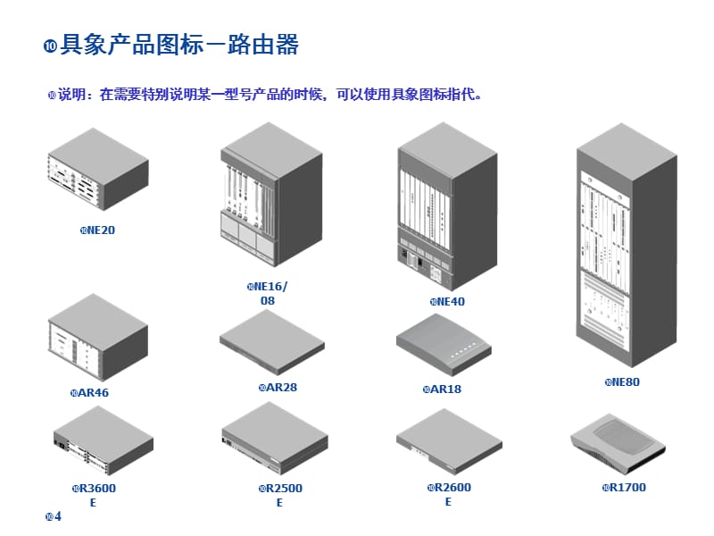 常用网络拓扑图标汇总.ppt_第3页