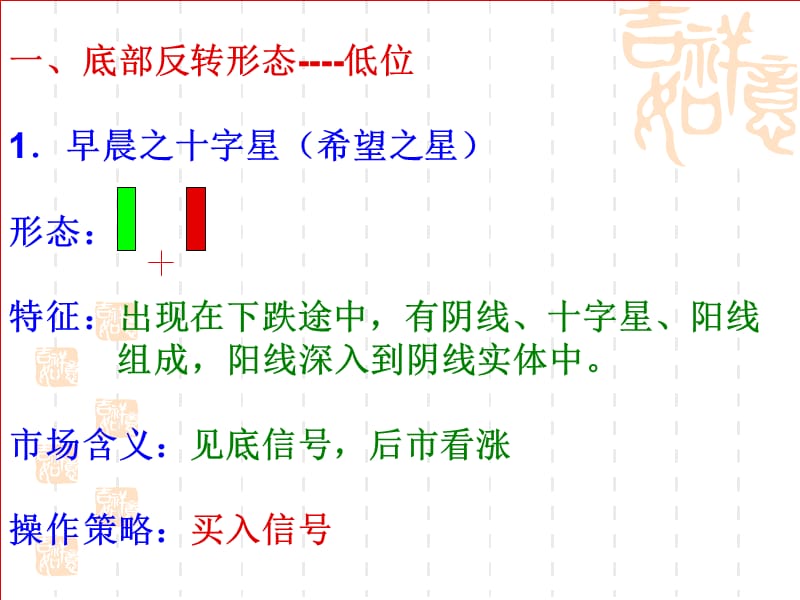 《K线形态学》PPT课件.ppt_第3页