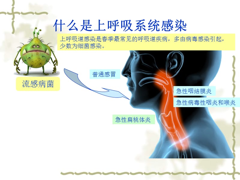 幼儿园常见传染病ppt课件.ppt_第3页