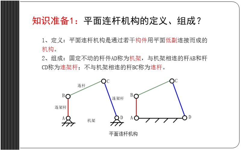 平面四杆机构的基本特性.ppt_第3页