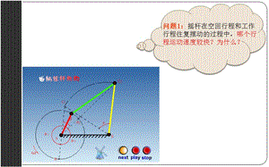 平面四桿機構(gòu)的基本特性.ppt