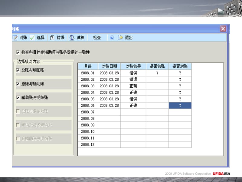 用友U8对账不平的解决方法.ppt_第2页