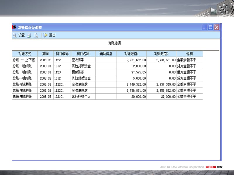 用友U8对账不平的解决方法.ppt_第3页