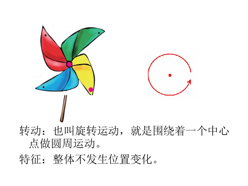 青岛版科学六年级上册《物体的运动方式》课件.ppt_第3页