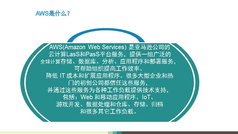 《亚马逊与AWS》PPT课件.pptx_第2页