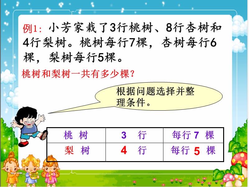 苏教版数学四年级上册解决问题的策略.ppt_第3页