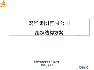 集團有限公司組織結構設計(PPT).ppt