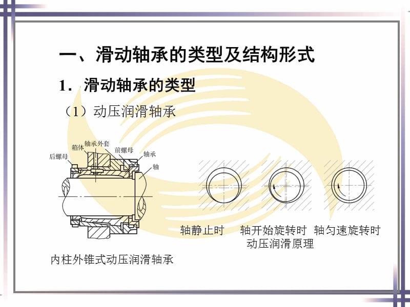 轴承和轴组的装配.ppt_第3页