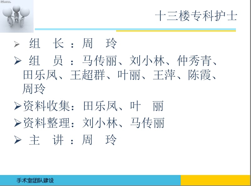 《手术室团队建设》PPT课件.ppt_第2页