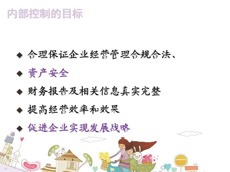 《内部控制评价》PPT课件.ppt_第3页