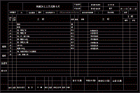 車床撥叉零件加工工藝規(guī)程及夾具設(shè)計(jì)