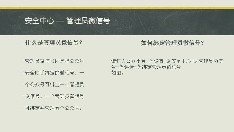 微信平台的使用(微信平台后台管理及图文排版).ppt_第3页