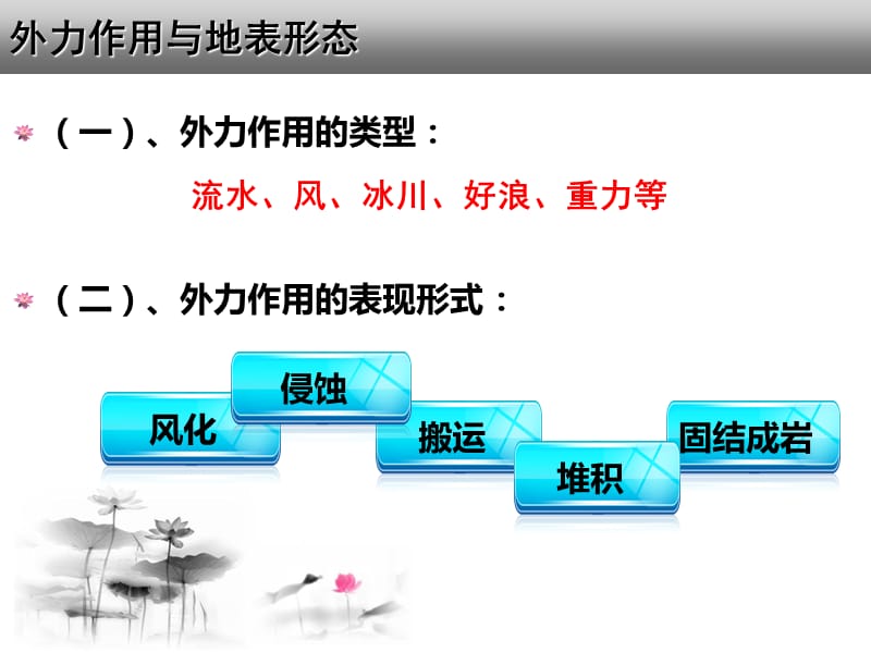 《外力作用经典》PPT课件.ppt_第3页